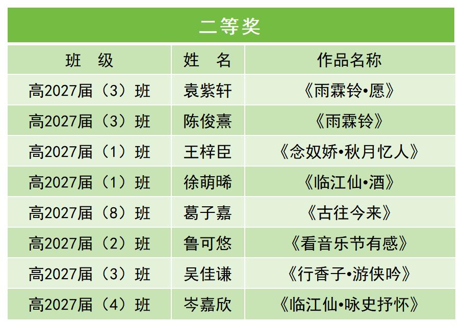 获奖信息_Sheet1(1).jpg